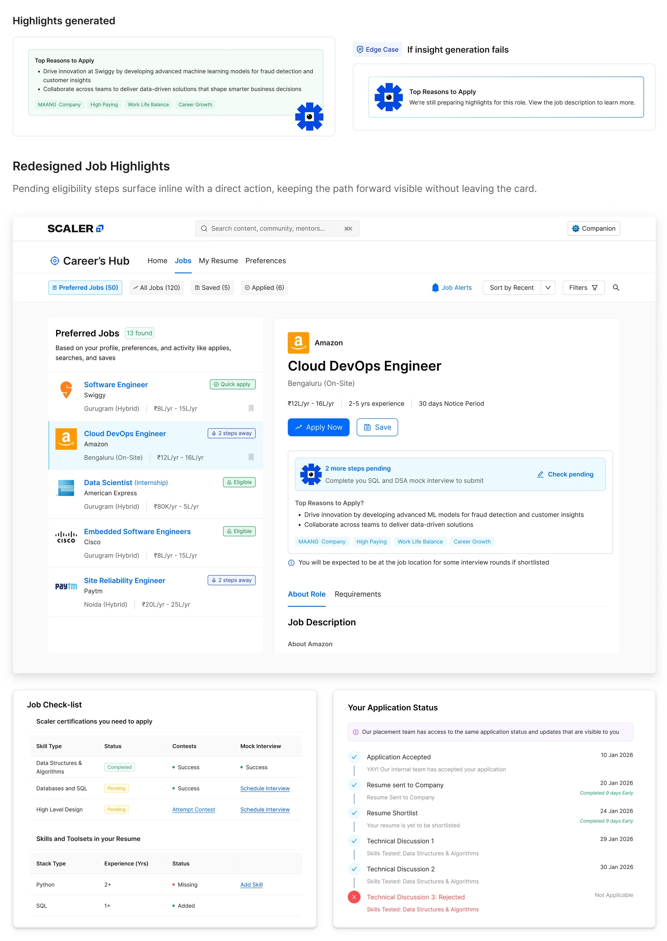 The shipped Job Highlights: a Top Reasons to Apply block capped at two bullets and four tags, placed above the requirements, with pending eligibility steps surfaced inline. Top right shows the fallback when highlight generation fails, which still lets the learner read the job description and apply